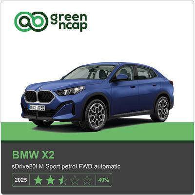 BMW X2 Green NCAP results 2025