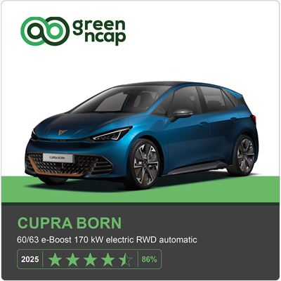 CUPRA Born Green NCAP results 2025