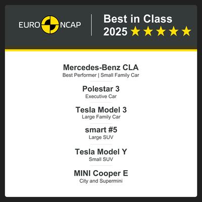e ncap b c 2025 4167