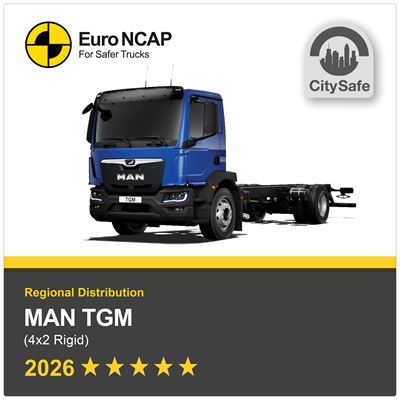 MAN TGM Euro NCAP Truck Safety Results 2026