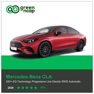 Mercedes Benz CLA Green NCAP results 2026