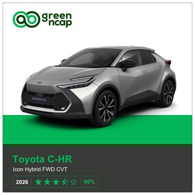Toyota C HR Green NCAP results 2026