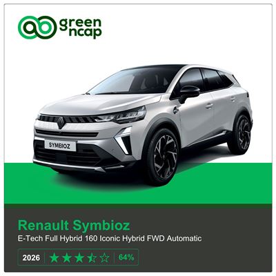 Renault Symbioz Green NCAP results 2026