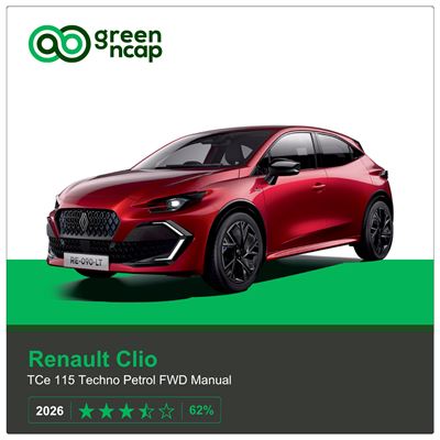 Renault Clio Green NCAP results 2026