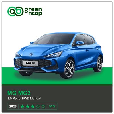MG MG3 Green NCAP results 2026