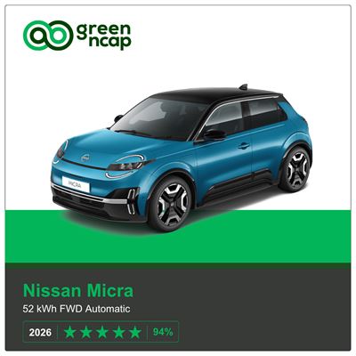 Nissan Micra Green NCAP results 2026