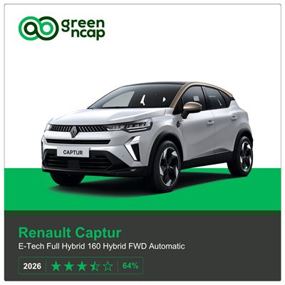 Renault Captur Green NCAP results 2026