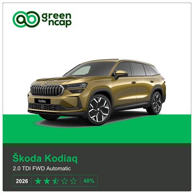 koda Kodiaq Green NCAP results 2026