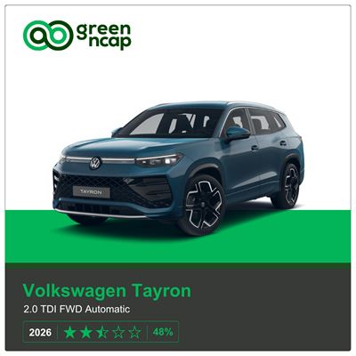 VW Tayron Green NCAP results 2026
