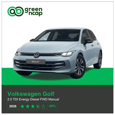 VW Golf Green NCAP results 2026