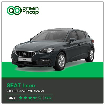 SEAT Leon Green NCAP results 2026