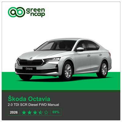 koda Octavia Green NCAP results 2026