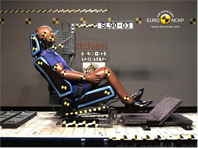 Honda Civic – Whiplash crash test
