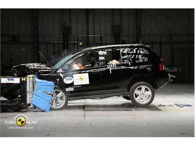 Jeep Compass – Front crash test