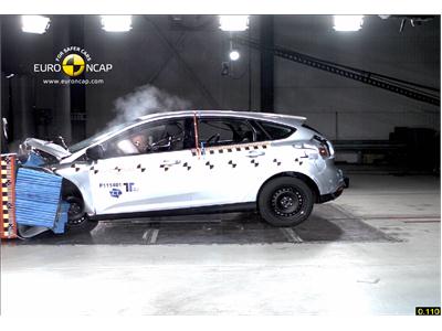 Ford Focus – Front crash test