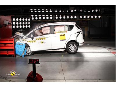 Ford B MAX – Front crash test