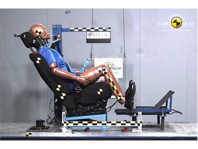 Renault Clio IV – Whiplash