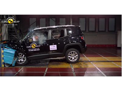 Jeep Renegade  - Frontal crash test 2014