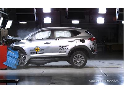 Hyundai Tucson  - Frontal Offset Impact test 2015
