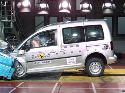 VW Caddy  - Frontal Offset Impact test 2015