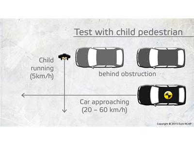 Scenario of AEB Pedestrian test with a child dummy