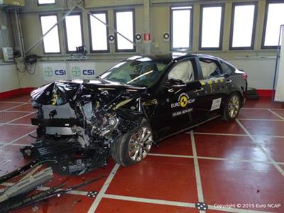 Kia Optima- Frontal Offset Impact test 2015 - after crash