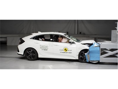Honda Civic - Frontal Offset Impact test 2017