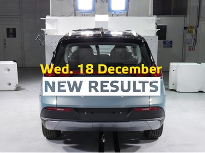 Euro NCAP to launch ninth round of 2019 safety results