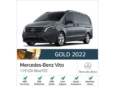 Mercedes-Benz Vito Euro NCAP Commercial Van Safety Results 2022