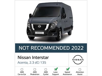 Nissan Interstar Euro NCAP Commercial Van Safety Results 2022