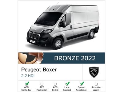 Peugeot Boxer Euro NCAP Commercial Van Safety Results 2022