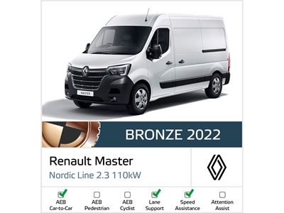 Renault Master Euro NCAP Commercial Van Safety Results 2022