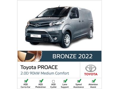 Toyota PROACE Euro NCAP Commercial Van Safety Results 2022