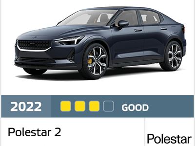 Polestar 2 Euro NCAP Assisted Driving Results 2022