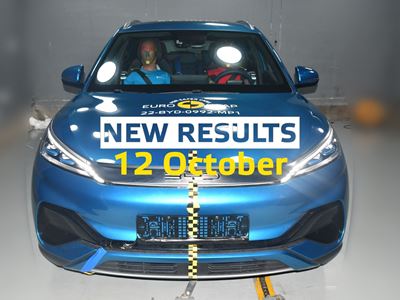 Euro NCAP to Launch Sixth Round of 2022 Safety Results