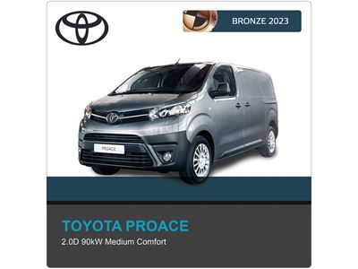 Toyota PROACE Euro NCAP Commercial Van Safety Results 2023