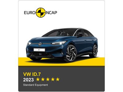 VW ID.7 - Banner