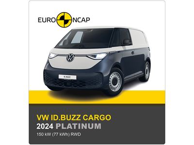 VW ID.Buzz Cargo Euro NCAP Commercial Van Safety Results 2024