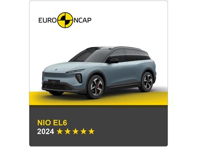 NIO EL6 - 2024 Banner
