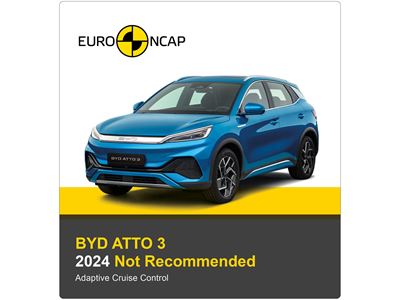 BYD ATTO 3 Euro NCAP Assisted Driving Results 2024