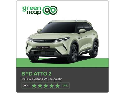BYD ATTO 2 Green NCAP results 2024