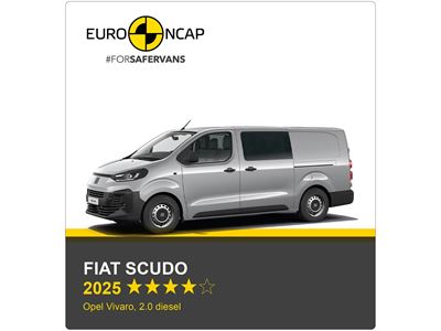 FIAT Scudo Euro NCAP Commercial Van Safety Results 2025