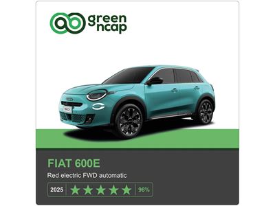 FIAT 600e Green NCAP results 2025