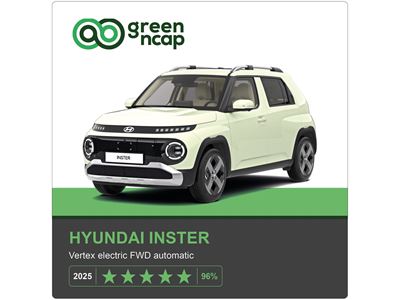 Hyundai Inster Green NCAP results 2025