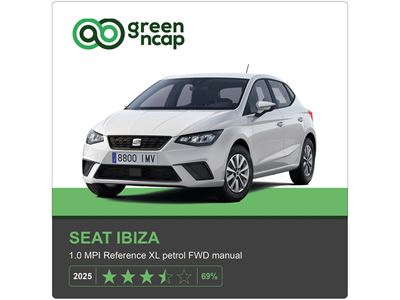 SEAT Ibiza Green NCAP results 2025