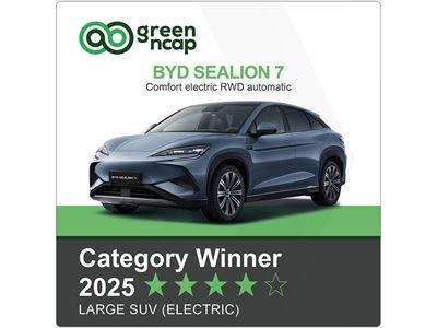 BYD SEALION 7 Green NCAP Category Winner 2025 Large SUV Electric
