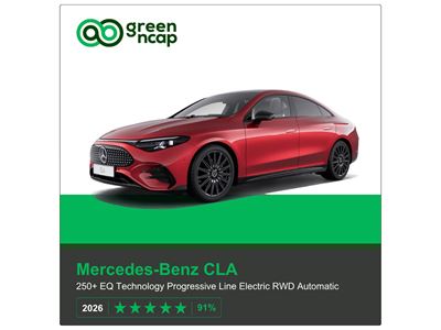 Mercedes Benz CLA Green NCAP results 2026