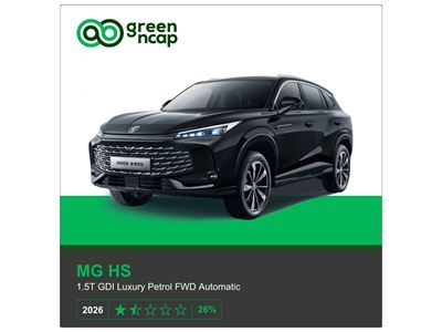 MG HS Green NCAP results 2026