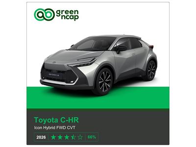 Toyota C HR Green NCAP results 2026