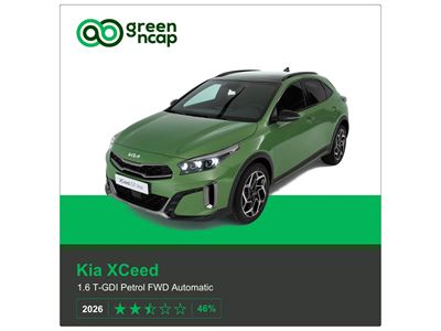 Kia XCeed Green NCAP results 2026